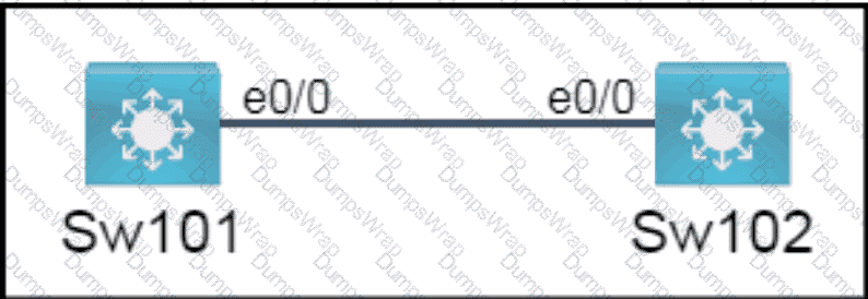 as