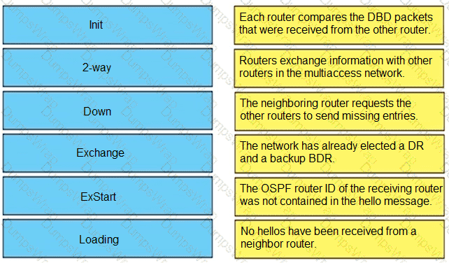 as