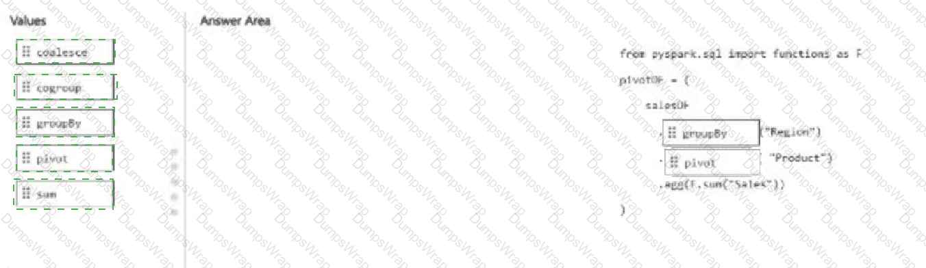 as