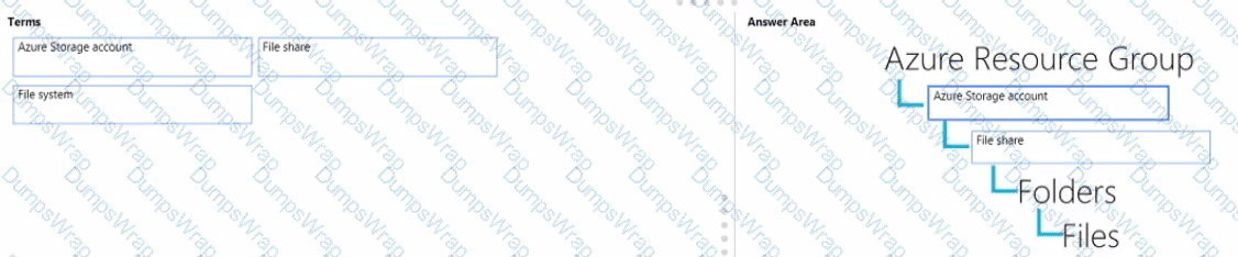 as
