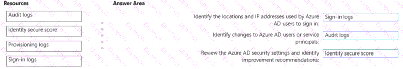 as