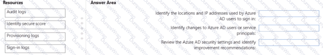 as