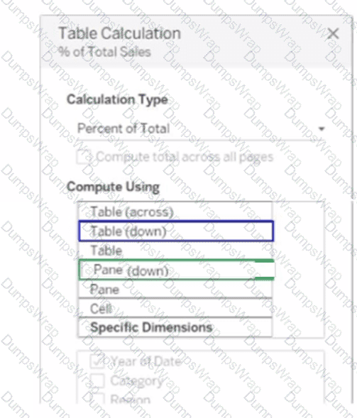 as